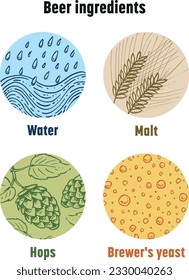 Ingredients for making beer color vector