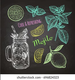 Ingredients of non-alcoholic mojito cocktail. Chalk sketch on blackboard background. Hand drawn vector illustration. Retro style.