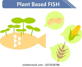 Ingredients for plant-based soy fish or alternative fish