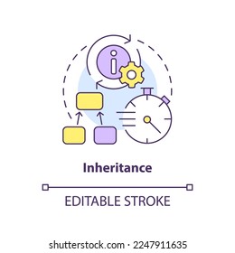 Inheritance concept icon. Object-oriented programming principle abstract idea thin line illustration. Reuse behavior. Isolated outline drawing. Editable stroke. Arial, Myriad Pro-Bold fonts used