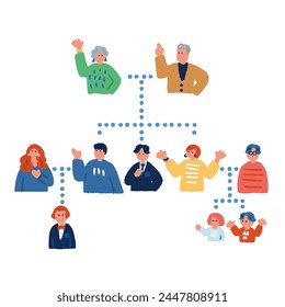 Inheritance family tree illustration simple and flat people