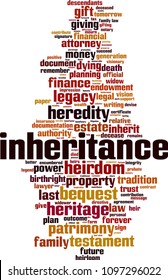Inheritance word cloud concept. Vector illustration