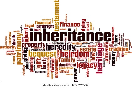 Inheritance word cloud concept. Vector illustration