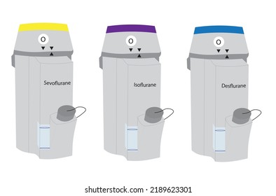 Inhlaed anesthetic vaporizer for each drug. Sevoflurane, Isoflurane and desflurane. Universal vaporizer for use in general anesthesia 