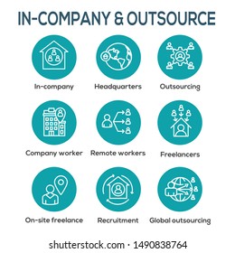 Inhouse Outsource Icon Set and Web Header Banner