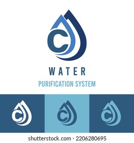 Initial c Letter with water drop icon for water purification system, natural cosmetic business logo idea