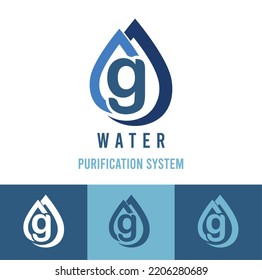 Initial-g-Brief mit Wassertropfen-Symbol für Wasserreinigungssysteme, Logo-Idee für natürliche Kosmetik