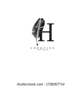 Initial H Letter Einzigartiges attraktives, modernes Luxus-Beauty-Fell-Monogramm-Logo. Konstruktionsvektorlogotyp.