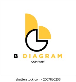 Initial Letter B Diagram Pie Logo Design Vector For Your Company.