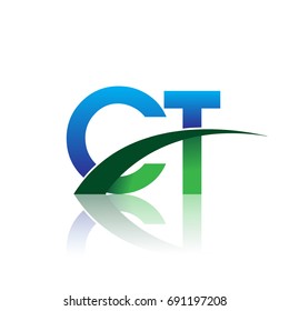 initial letter CT logotype company name colored blue and green swoosh design. vector logo for business and company identity.
