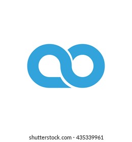 Initial Letter DD Linked Circle Lowercase Logo Blue