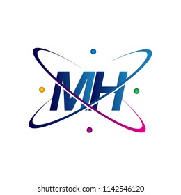 initial letter MH logotype science icon colored blue, red, green and yellow swoosh design. vector logo for business and company identity.
