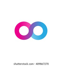 initial letter oo linked round lowercase logo pink blue purple