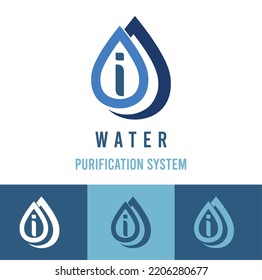 Initial i Letter with water drop icon for water purification system, natural cosmetic business logo idea