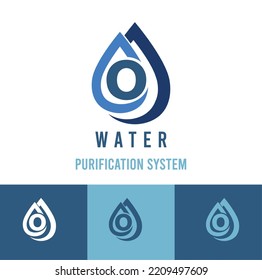 Initial o Letter with water drop icon for water purification system, natural cosmetic business logo idea	