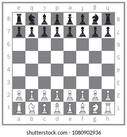 The initial position of chess