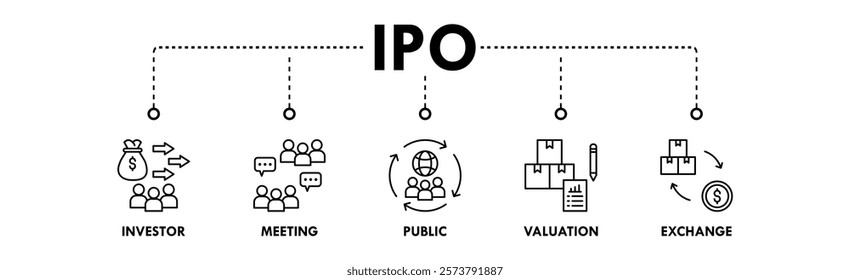 Initial Public Offering web icon vector illustration concept with icon of investor, meeting, public, valuation, and exchange