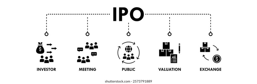Initial Public Offering web icon vector illustration concept with icon of investor, meeting, public, valuation, and exchange