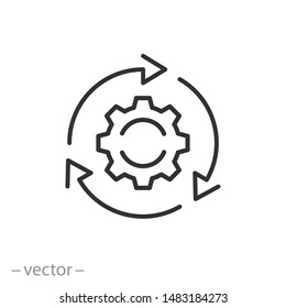 initiatir icon, extreme motivation, gear rotation creator, thin line symbol on white background - editable stroke vector illustration eps 10