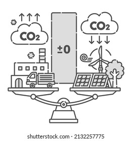 Initiatives for a decarbonized society. Image illustration of carbon neutrality.