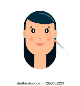 injection eye area