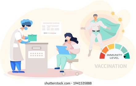 Injection to female patien. Disease treatment and vaccination concept. High level of immunity