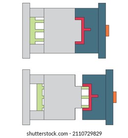 A Injection Mold In Closed And Opening Position And Ejecting Of Part - Manufacturing Illustration , Icon, Vector 