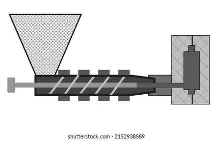 Eine Spritzgießmaschine mit Trichter und mit Schimmel befestigt - Fertigungsgrafik - Vektorgrafik 