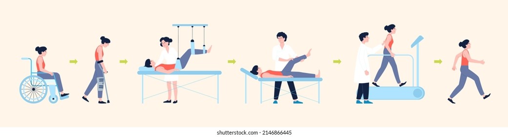 Injury rehabilitation. Medical person work with patient. Gym after injury in hospital, recovery exercise. Sport therapy in clinic, recent vector concept