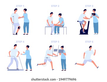 Injury rehabilitation. Stretching, recovery health training. Disability person physiotherapy, leg treatment in hospital with doctor utter vector concept