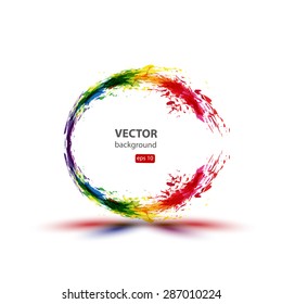 Ink abstract background  easy editable 