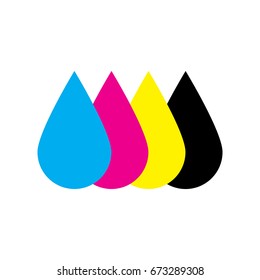 Ink drops in CMYK colors - cyan, magenta, yellow, black. Print design element theme. Simple flat vector illustration.