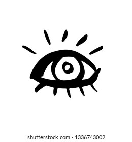 ink eye vector