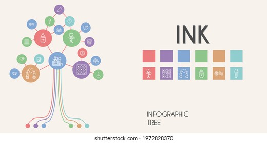ink vector infographic tree. line icon style. ink related icons such as love, barrel, highlighter, marker, tic tac toe, printer, ink pen, pen, stamp, sketch, heart