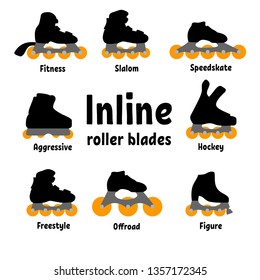 Inline roller blades set: fitness, slalom, speedskate, aggresive, hockey, freestyle, offroad an figure