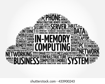 In-Memory Computing word cloud concept