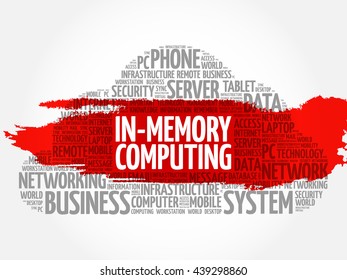 In-Memory Computing word cloud concept