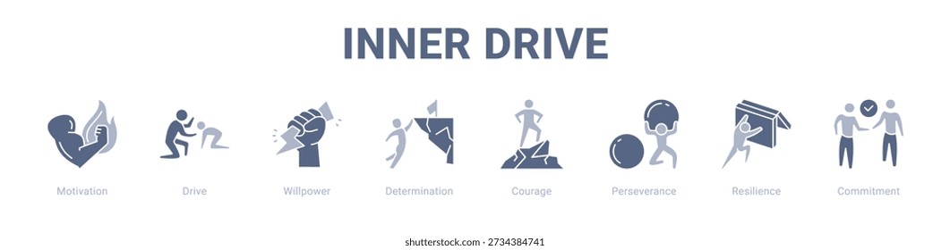 Inner Drive web banner icon vector illustration concept , with icon of Motivation, Drive, Willpower, Determination, Courage, Perseverance.