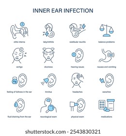 Inneres Ohr Infektionssymptome, Diagnose und Behandlung Vektor Symbol gesetzt. Medizinische Symbole.