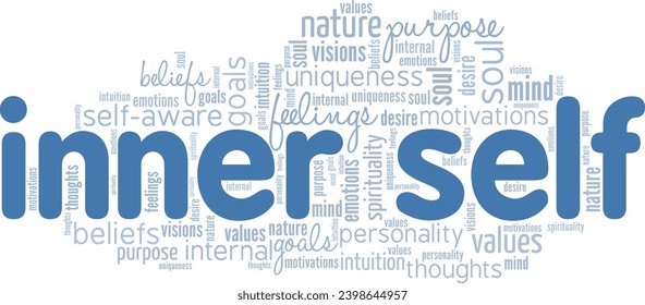 Inner Self word cloud conceptual design isolated on white background.