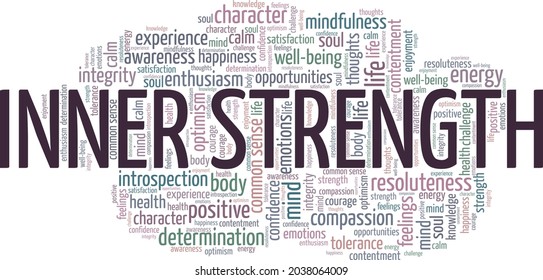 Inner Strength vector illustration word cloud isolated on a white background.