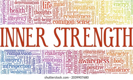 Inner Strength vector illustration word cloud isolated on a white background.