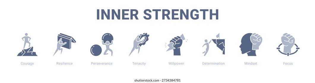 Inner Strength web banner icon vector illustration concept , with icon of Courage, Resilience, Perseverance, Tenacity, Willpower, Determination.