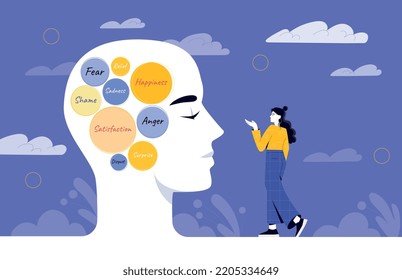 Inner voice concept. Woman in front with abstract head silhouette. Psychology and mental health. Poster or banner for website. Mindfulness and introspection. Cartoon flat vector illustration