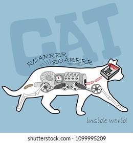 the inner world of a crazy cat is a funny cartoon illustration for a print