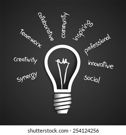 Innovate Cp-workiong concept. BULB on a blackboard in vector
