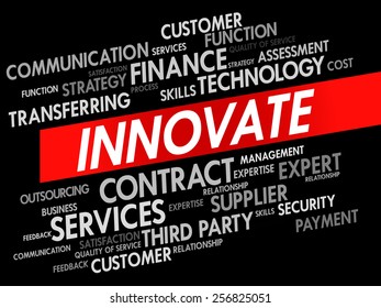 INNOVATE word cloud, business concept