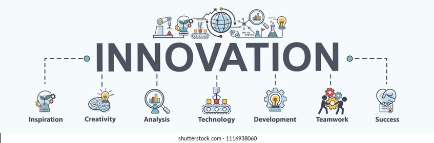 Innovation banner web icon for business, inspiration, research, analysis, Development and science technology. Minimal vector infographic.