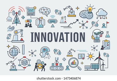 Innovation banner web icon for business, brain, research, creative, light bulb, Development and science technology.  simple thin line infographic.