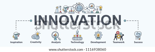 Innovation banner web icon for business,\
inspiration, research, analysis, Development and science\
technology. Minimal vector\
infographic.